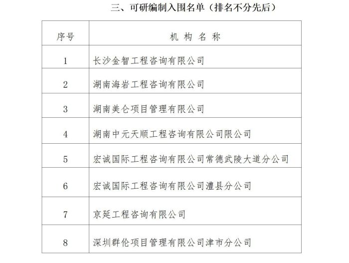 澧縣土地資源,澧縣公共基礎(chǔ)設(shè)施,澧縣工商業(yè)信息咨詢(xún),澧縣澧州實(shí)業(yè)發(fā)展有限公司